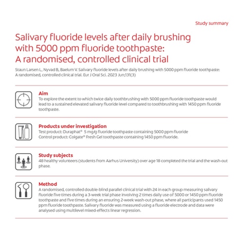 Salvary fluoride levels after daily brushing