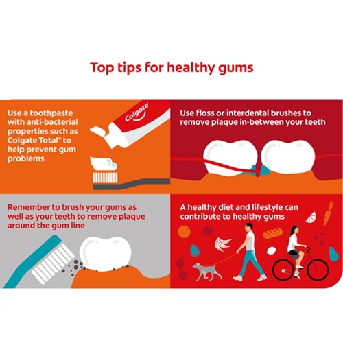Dental caries and plaque image of teeth