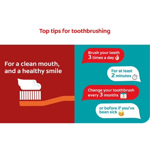 Dental caries and plaque image of teeth