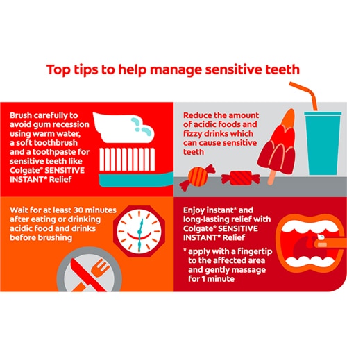 Dental caries and plaque image of teeth