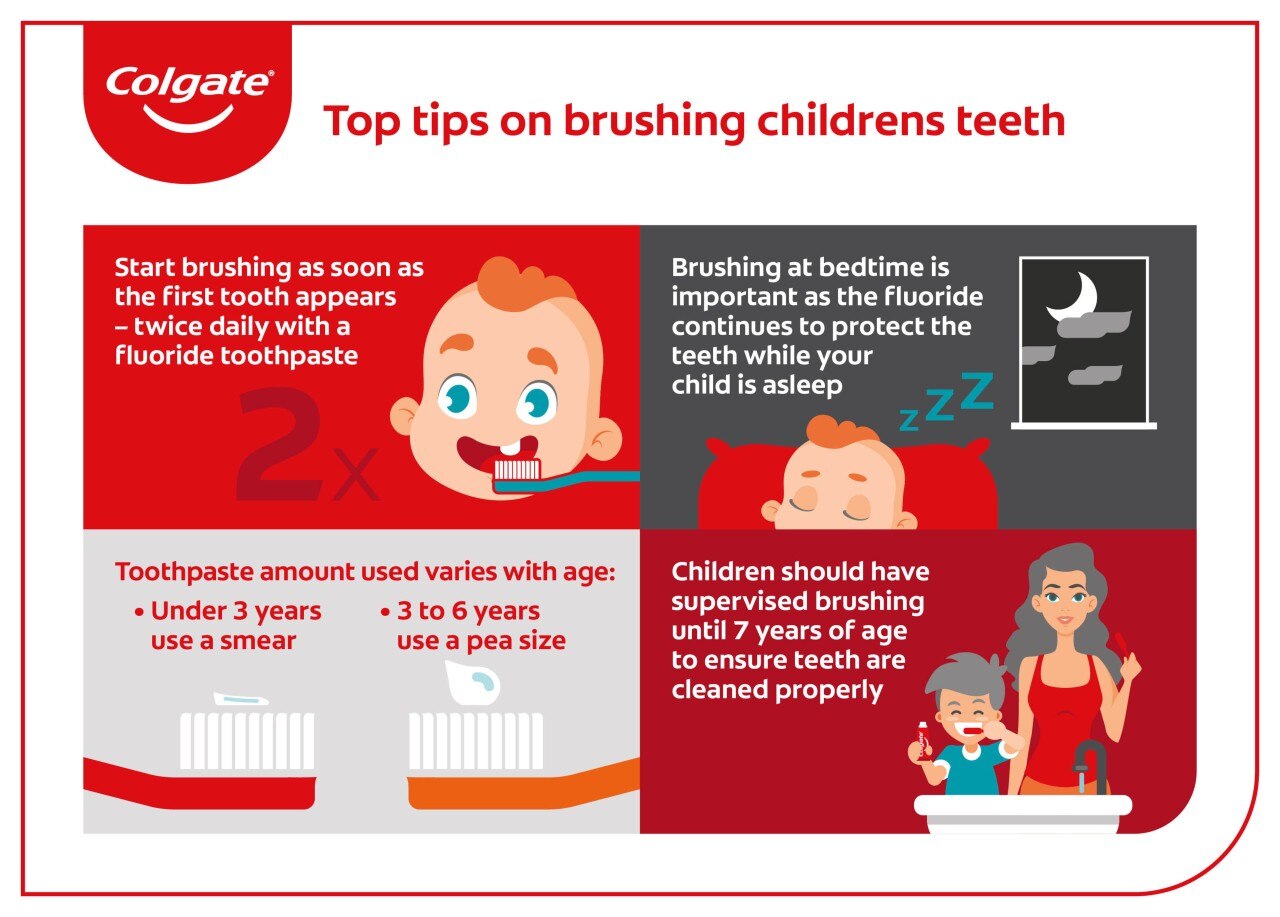 Dental caries and plaque image of teeth
