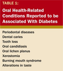 Dental caries and plaque image of teeth