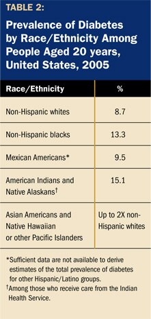 Dental caries and plaque image of teeth